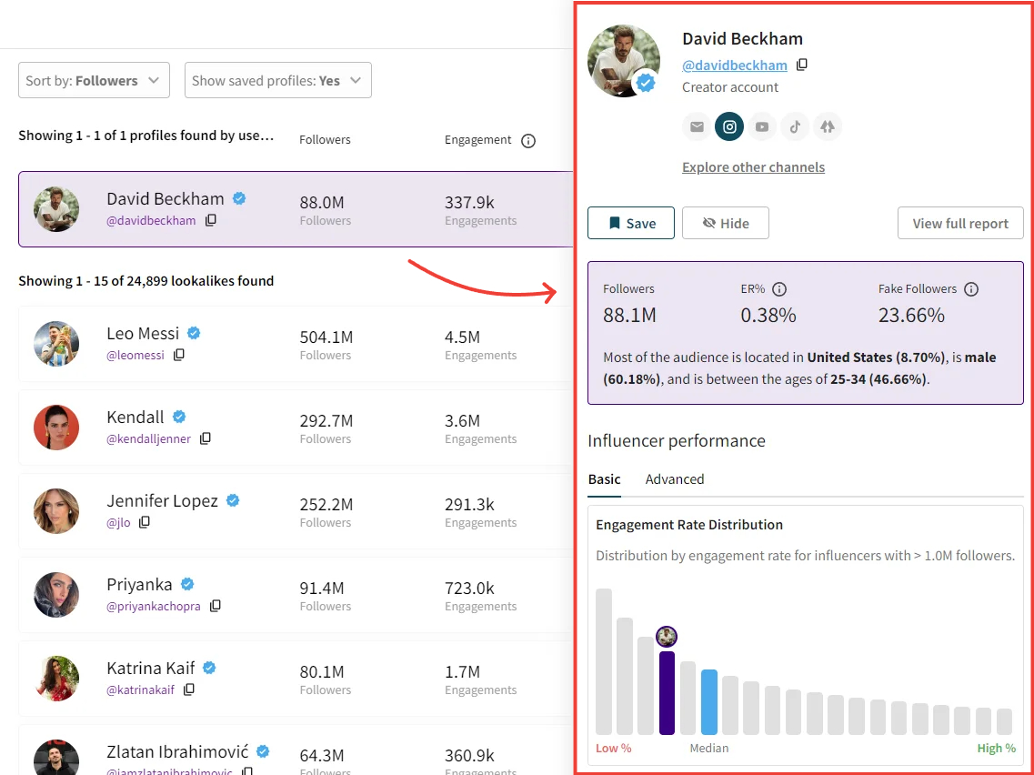 How To Check Influencer Audience Demographics In 30 Seconds